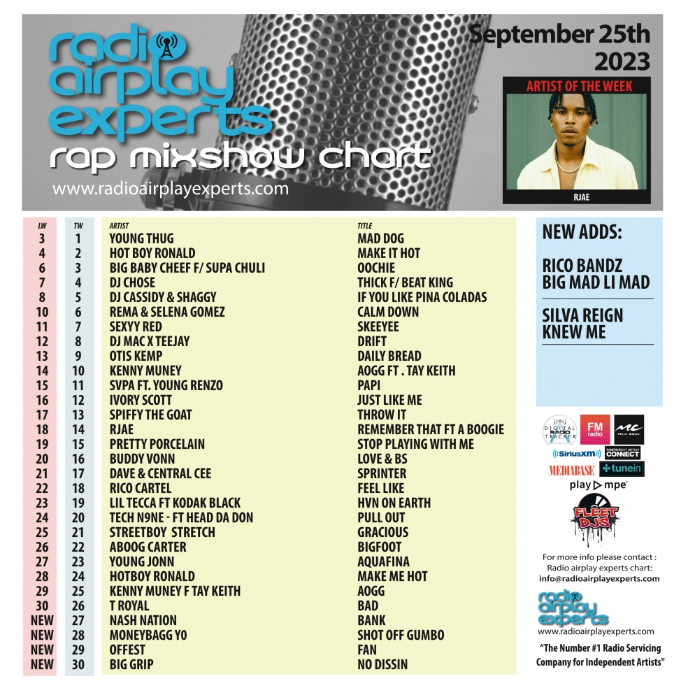 Image: Rap Mix Show September 26th 2023