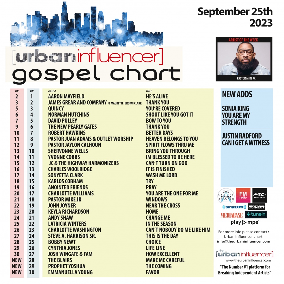 Image: Gospel September 26th 2023
