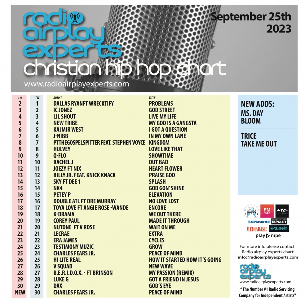 Image: Christian Hip Hop September 26th 2023