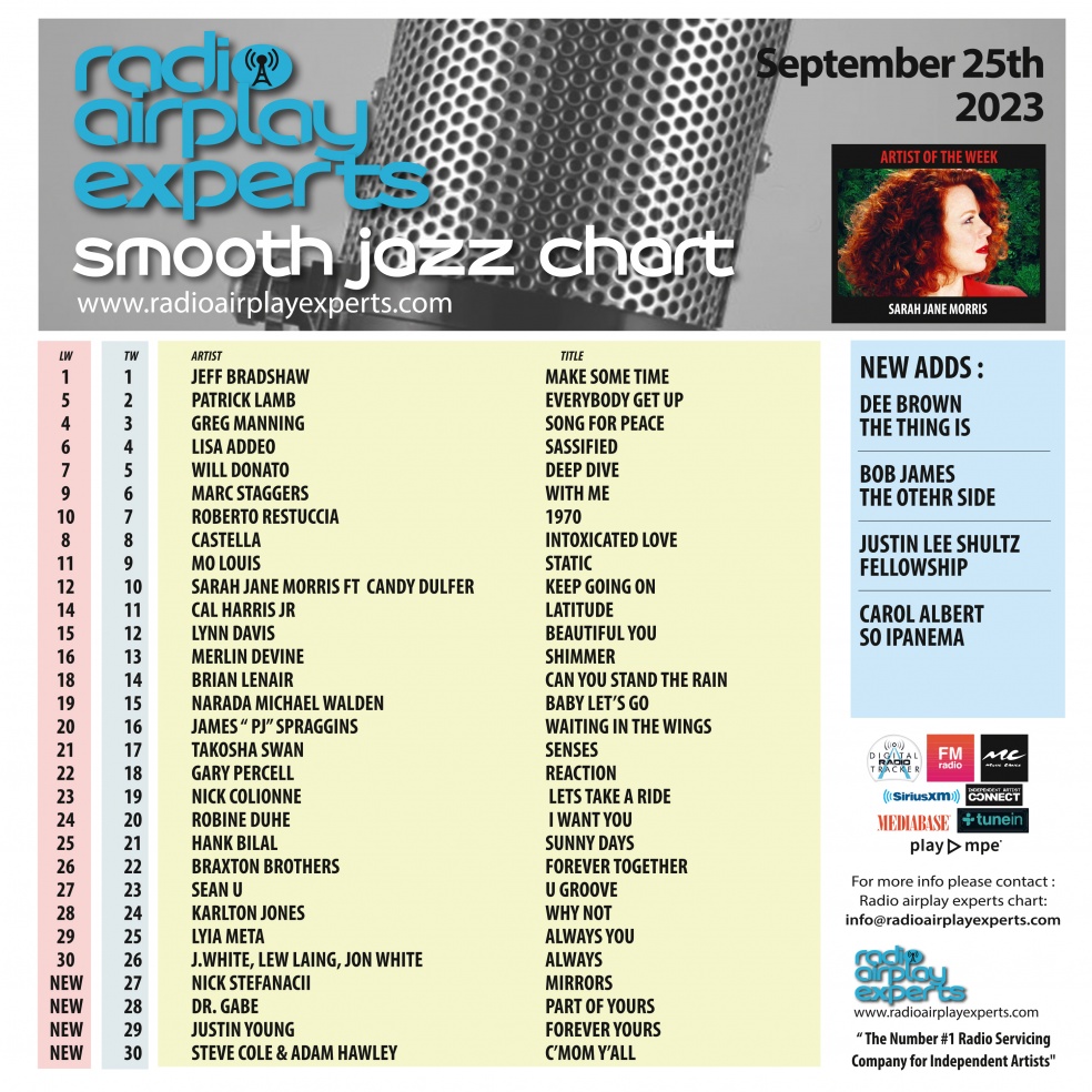 Image: Smooth Jazz September 26th 2023