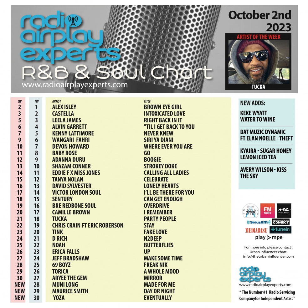 Image: R&B and Soul October 2nd 2023