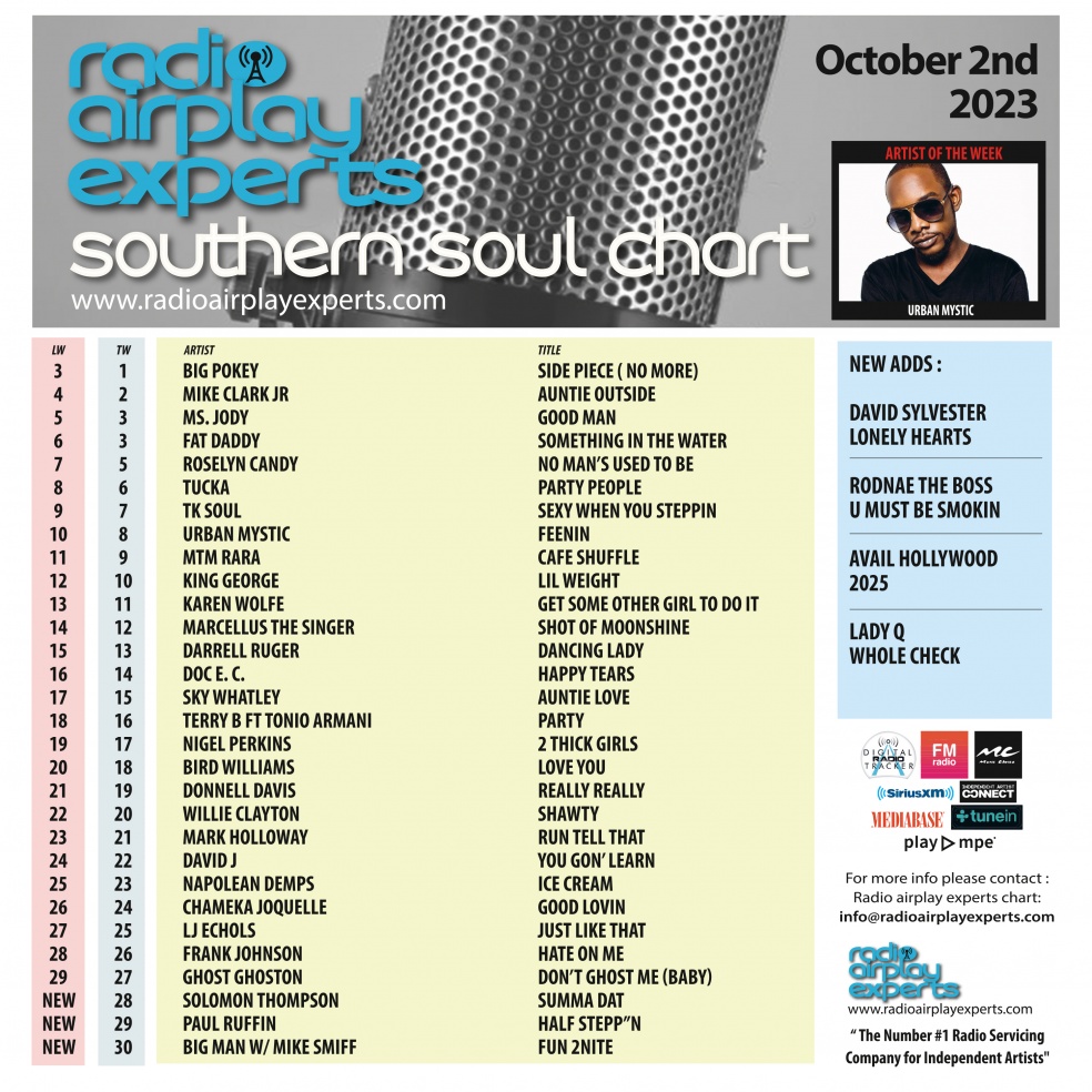 Image: Southern Soul October 2nd 2023