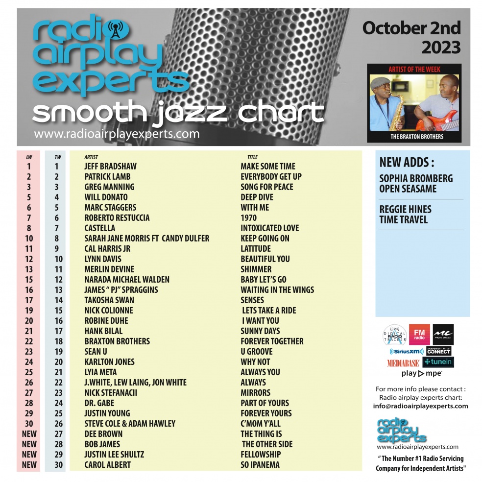 Image: Smooth Jazz October 2nd 2023