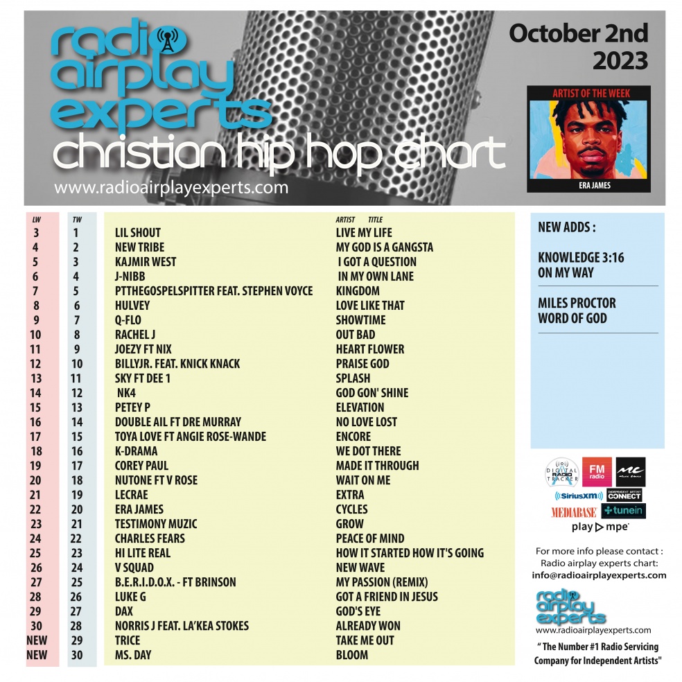 Image: Christian Hip Hop October 2nd 2023