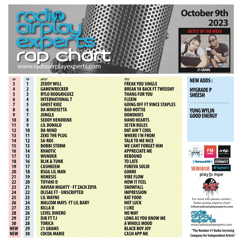 Image: Rap October 11th 2023