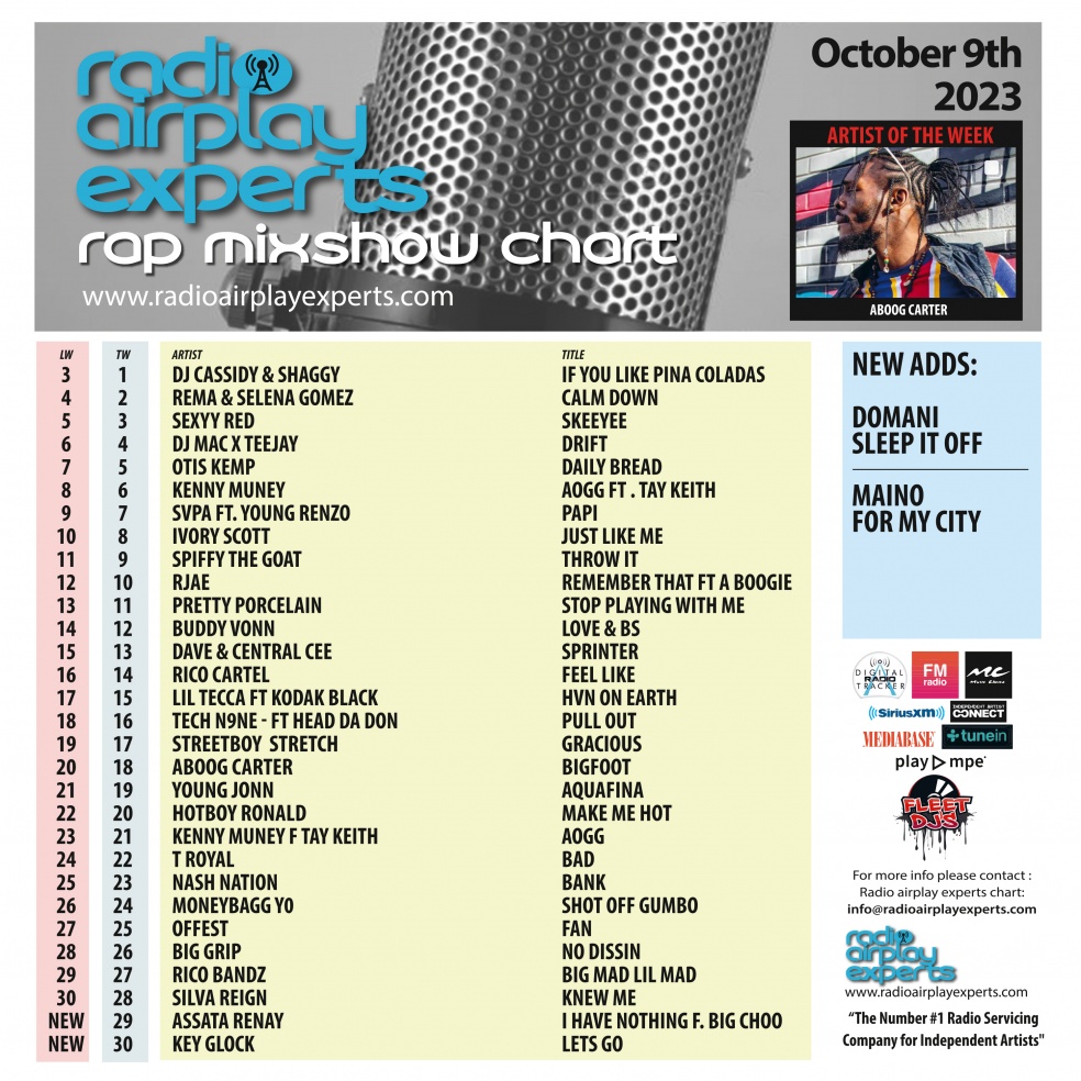 Image: Rap Mix Show October 11th 2023