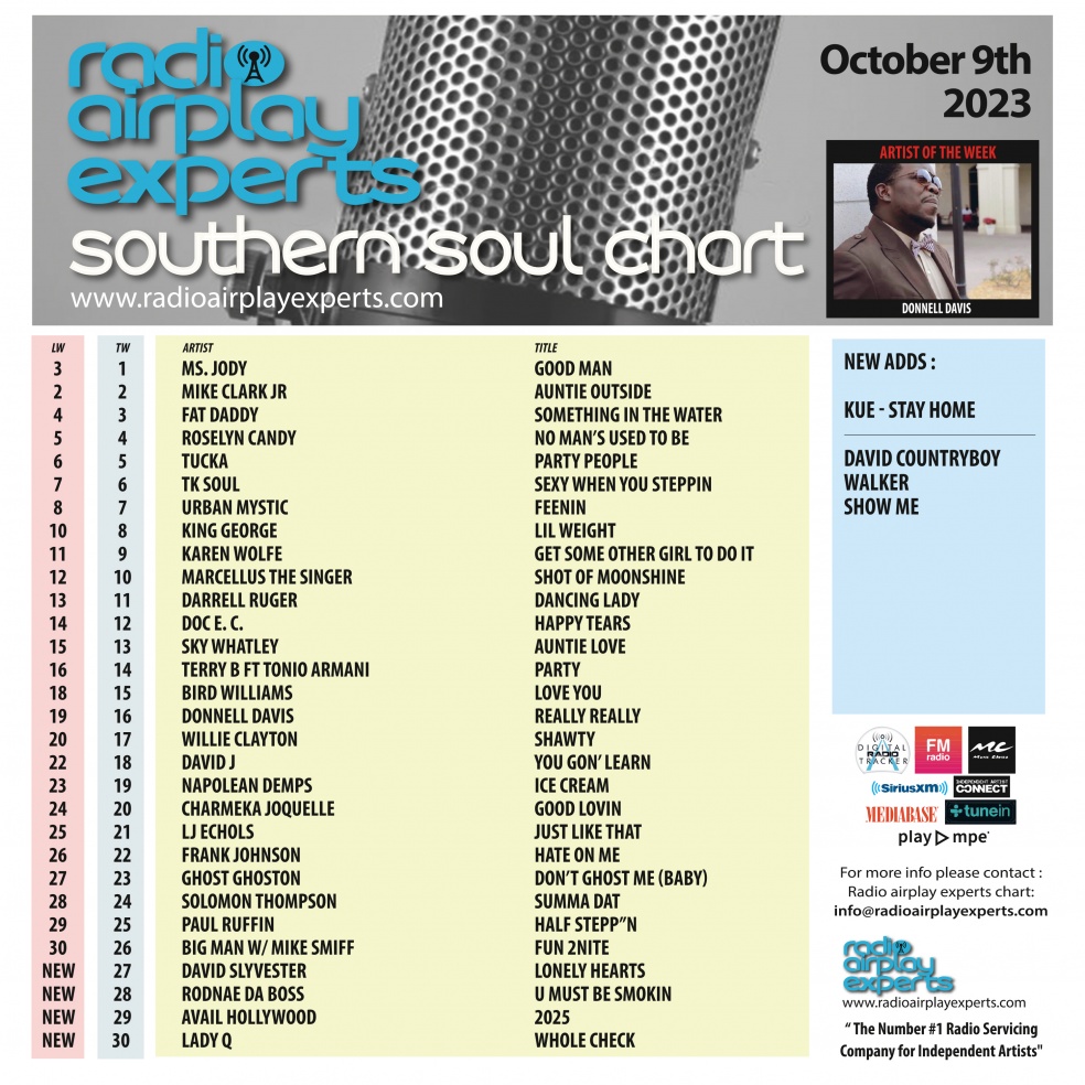 Image: Southern Soul October 11th 2023