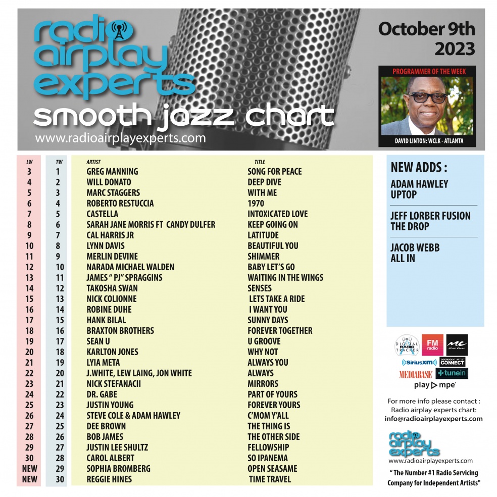 Image: Smooth Jazz October 11th 2023