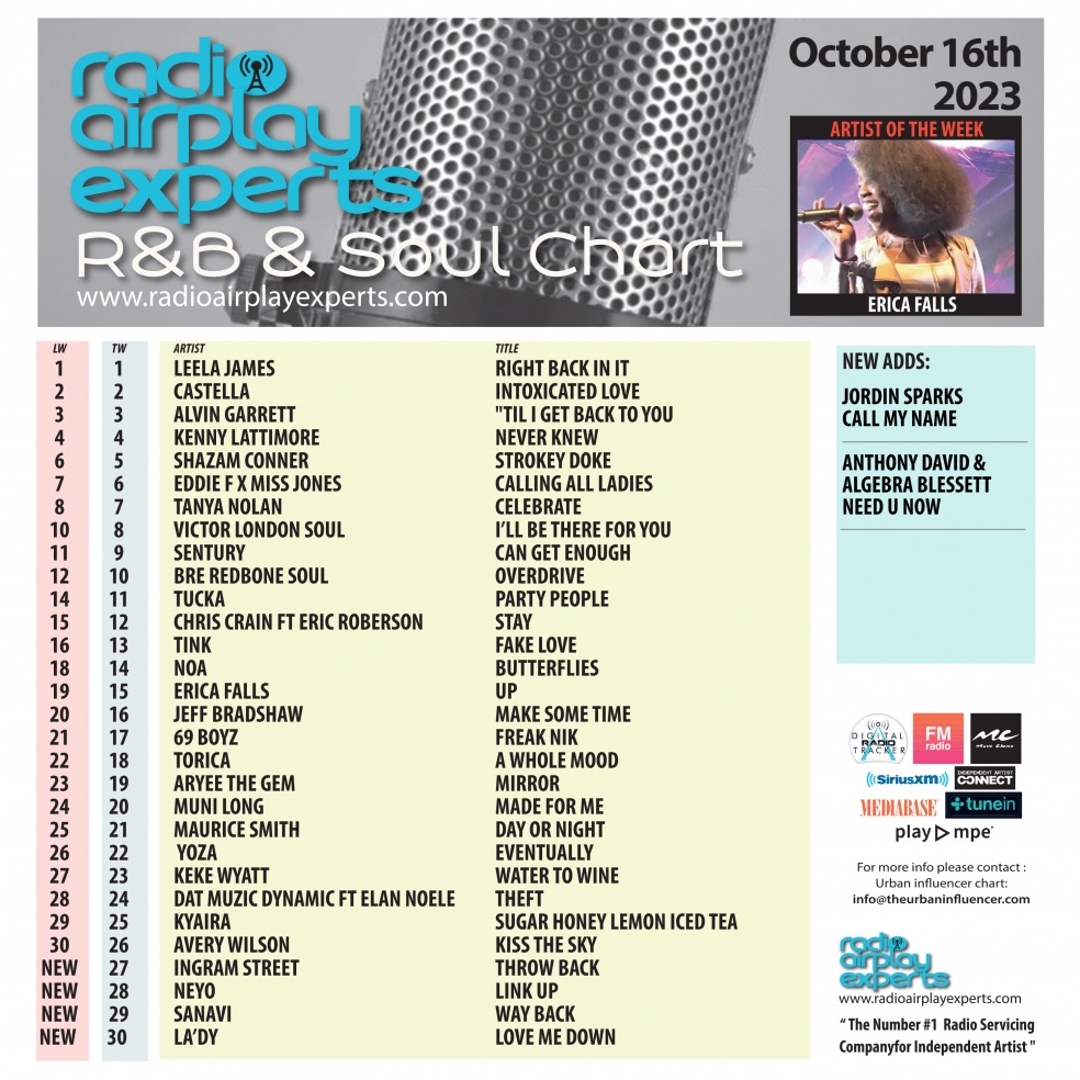 Image: R&B and Soul October 16th 2023