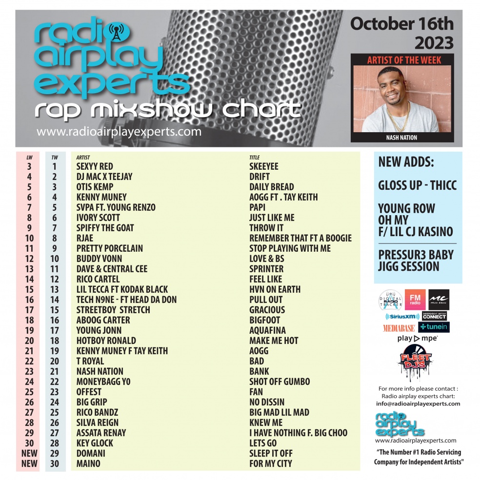 Image: Rap Mix Show October 16th 2023