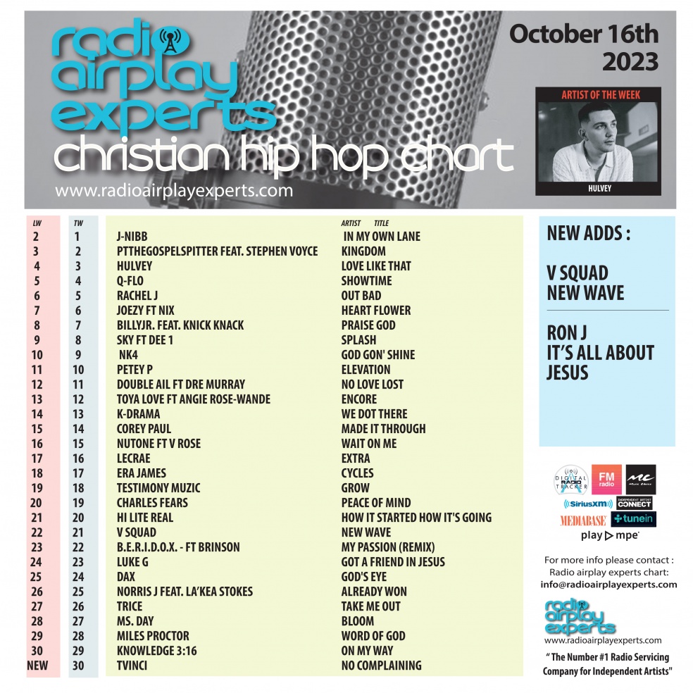 Image: Christian Hip Hop October 16th 2023