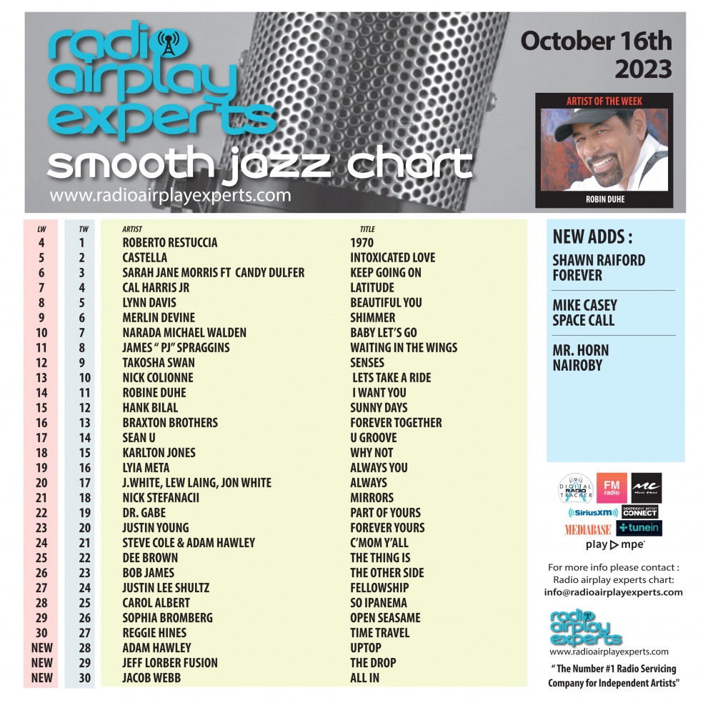 Image: Smooth Jazz October 16th 2023