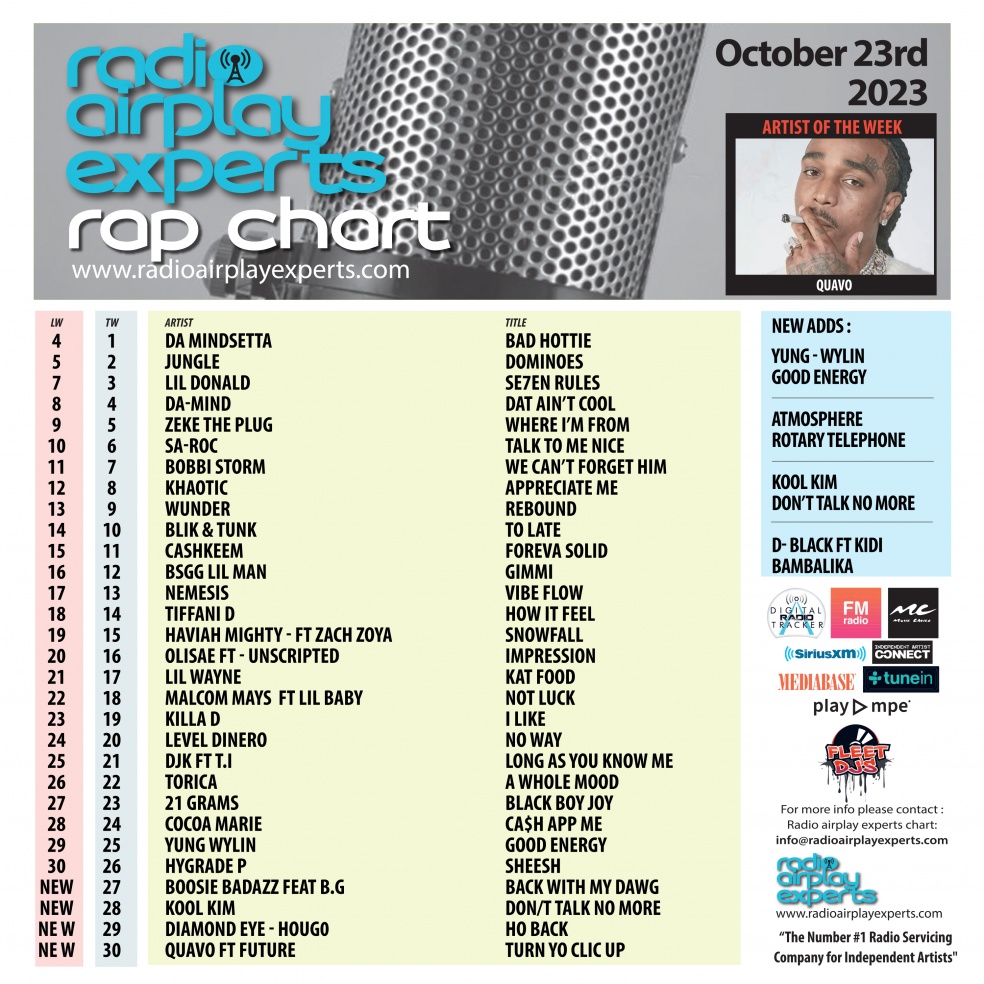 Image: Rap October 24th 2023
