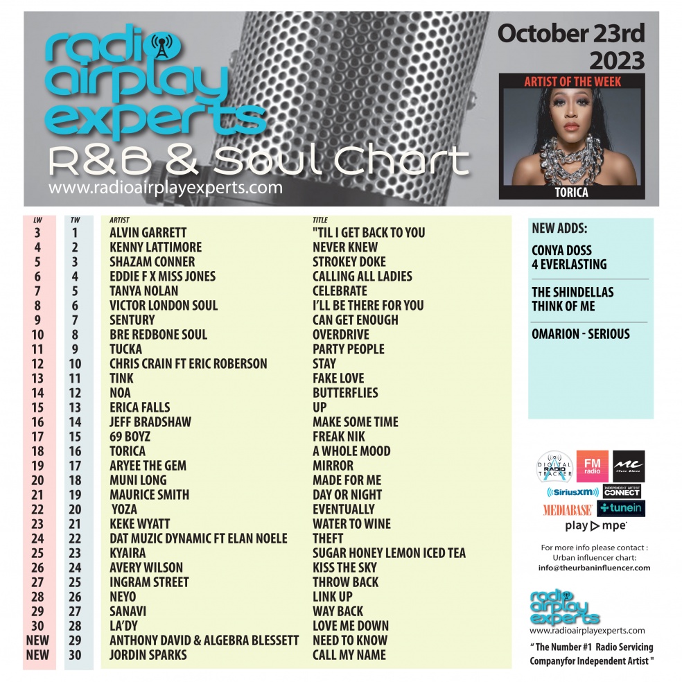 Image: R&B and Soul October 24th 2023