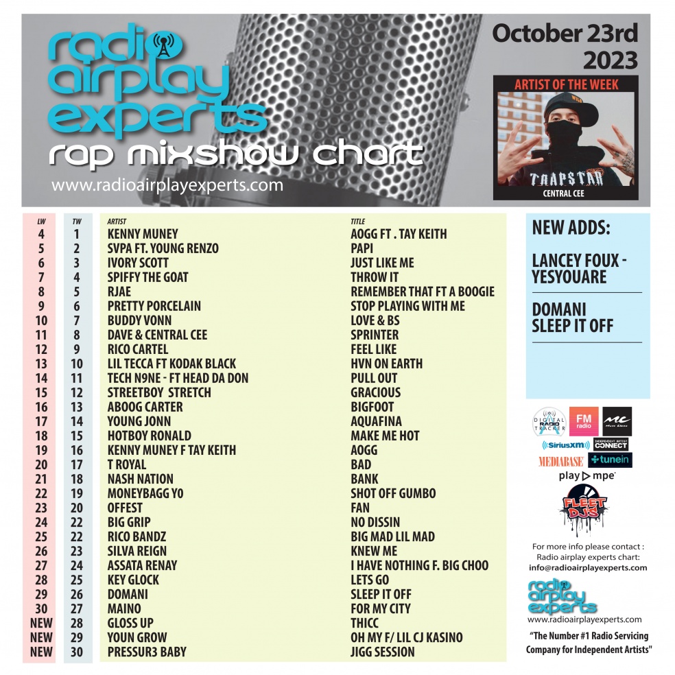 Image: Rap Mix Show October 24th 2023