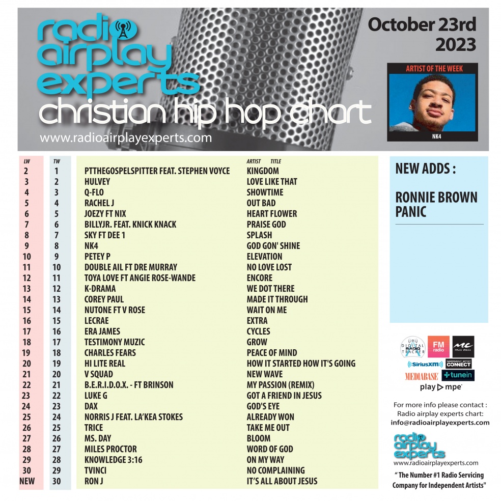 Image: Christian Hip Hop October 24th 2023