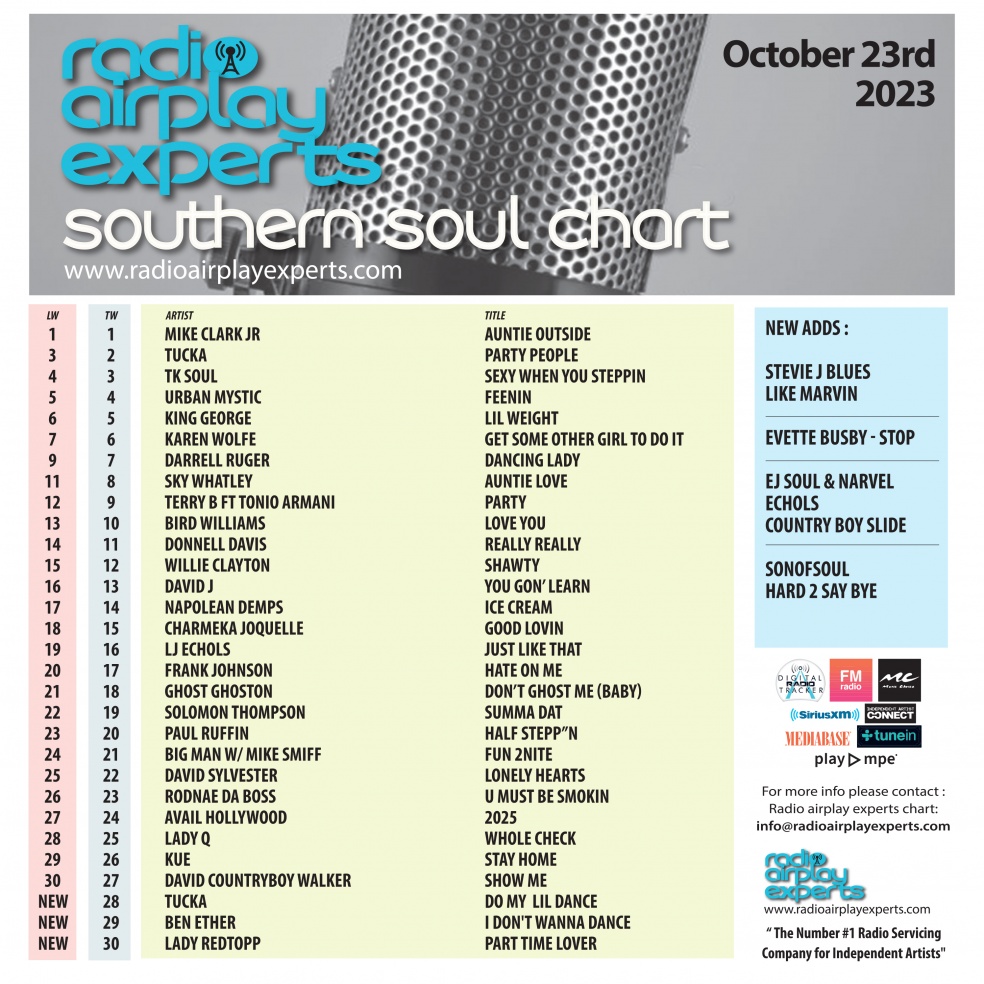 Image: Southern Soul October 24th 2023