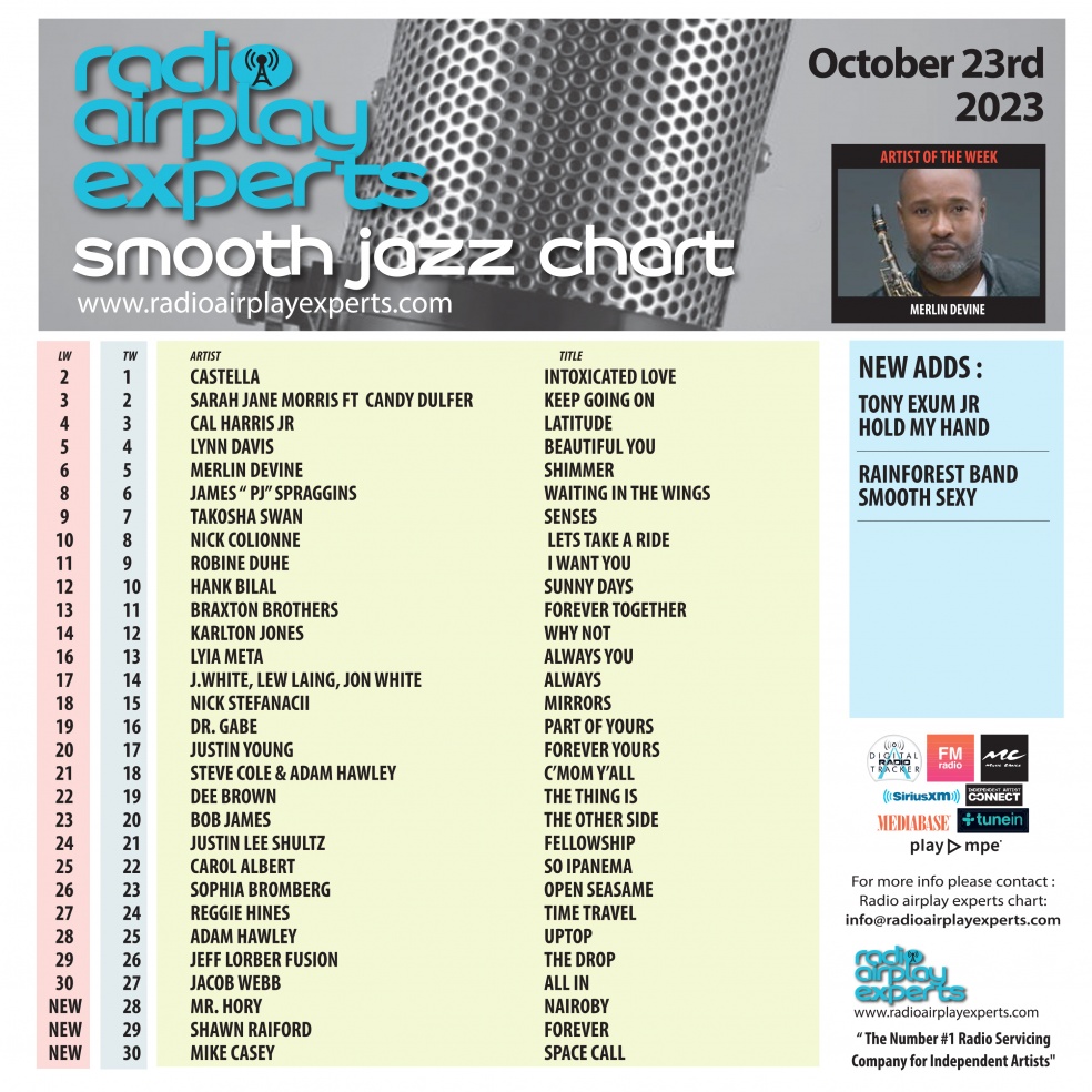 Image: Smooth Jazz October 24th 2023