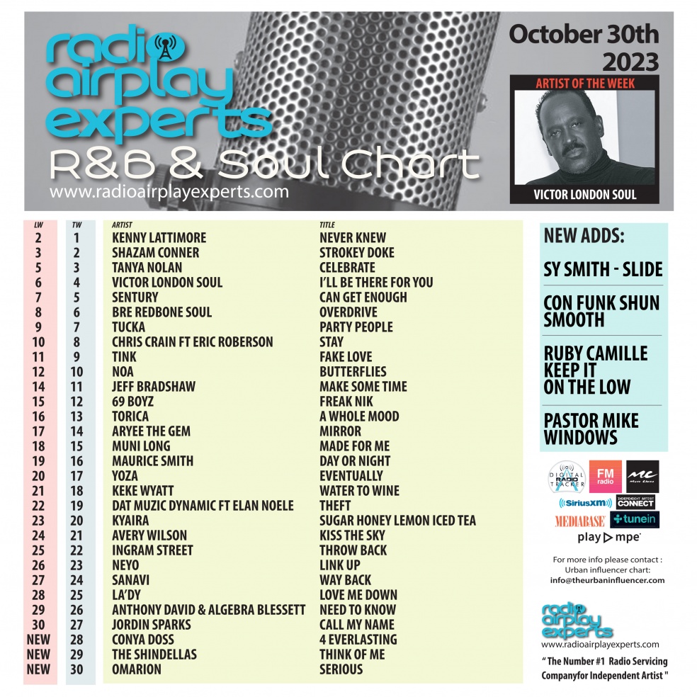 Image: R&B and Soul October 30th 2023