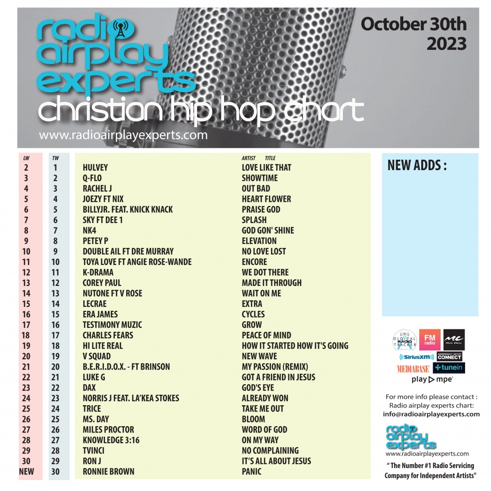 Image: Christian Hip Hop October 30th 2023