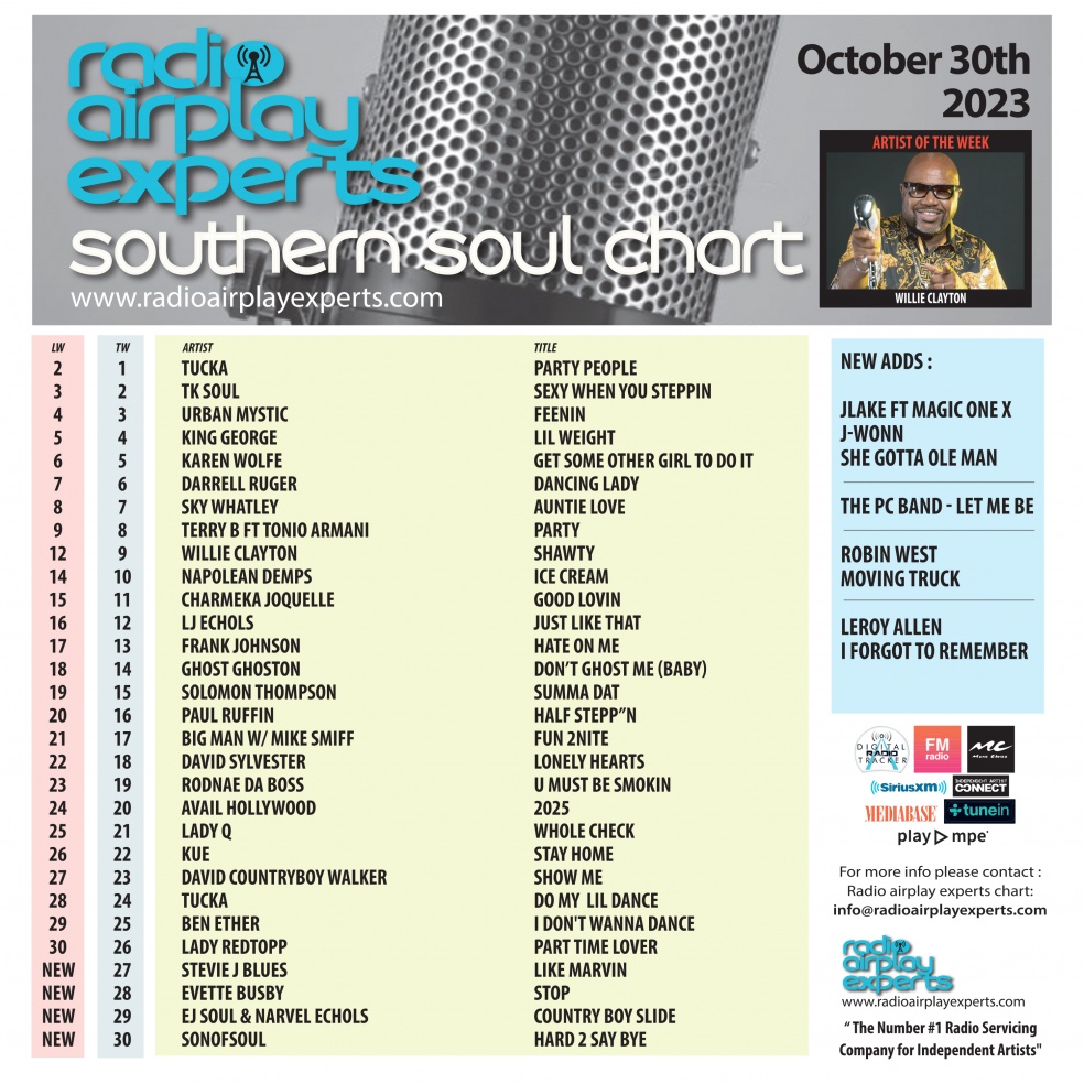 Image: Southern Soul October 30th 2023