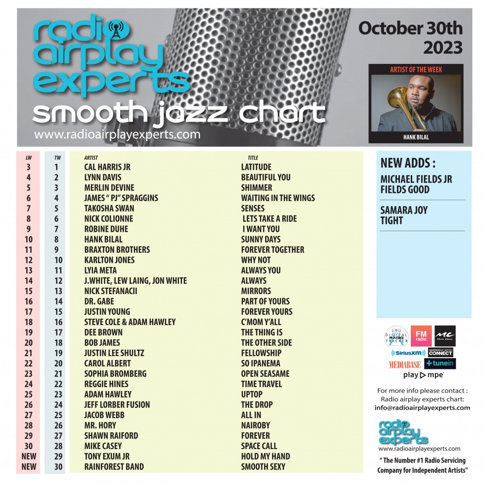 Image: Smooth Jazz October 30th 2023