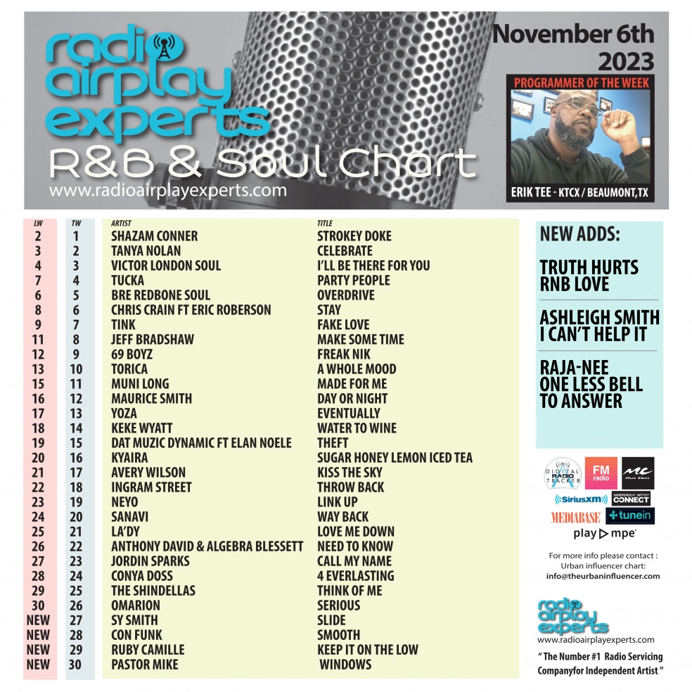 Image: R&B and Soul November 6th 2023