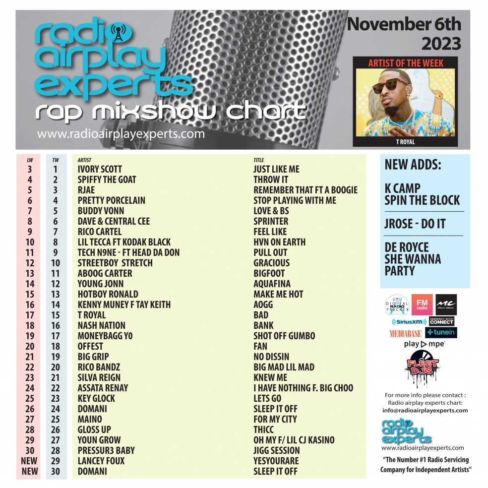 Image: Rap Mix Show November 6th 2023