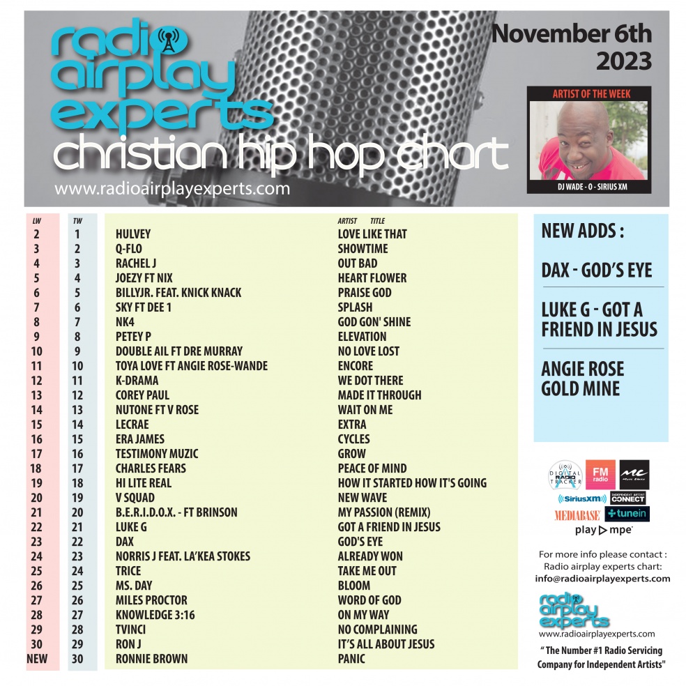 Image: Christian Hip Hop November 6th 2023
