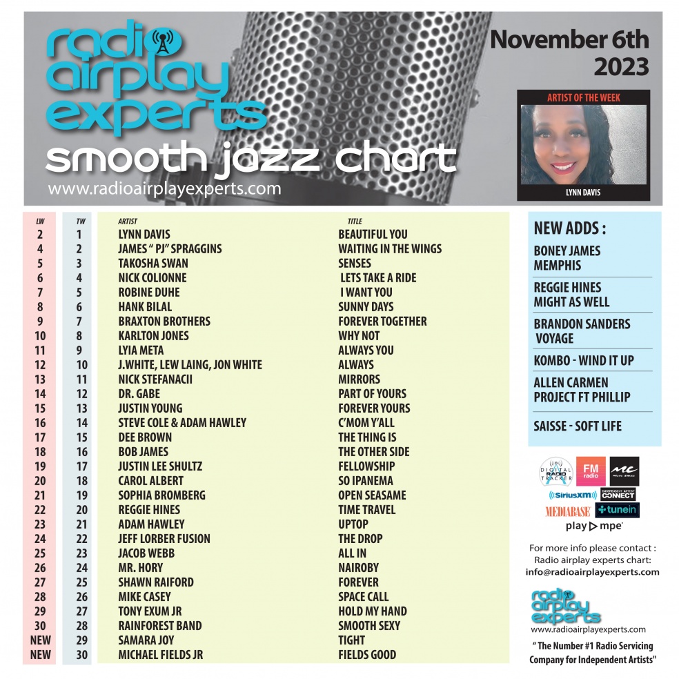 Image: Southern Soul November 6th 2023