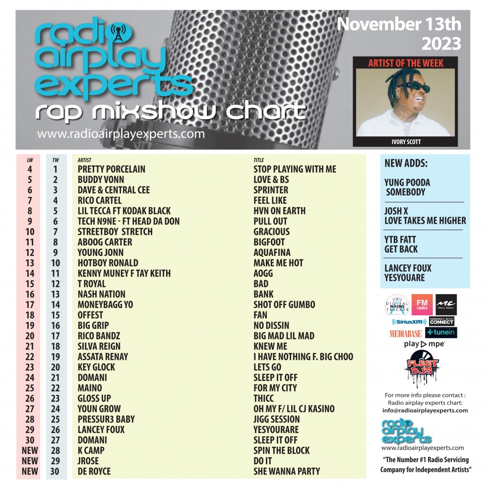 Image: Rap Mix Show November 14th 2023