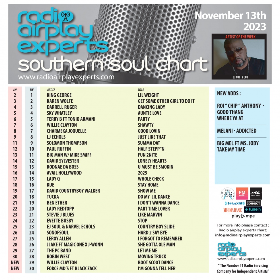 Image: Southern Soul November 14th 2023