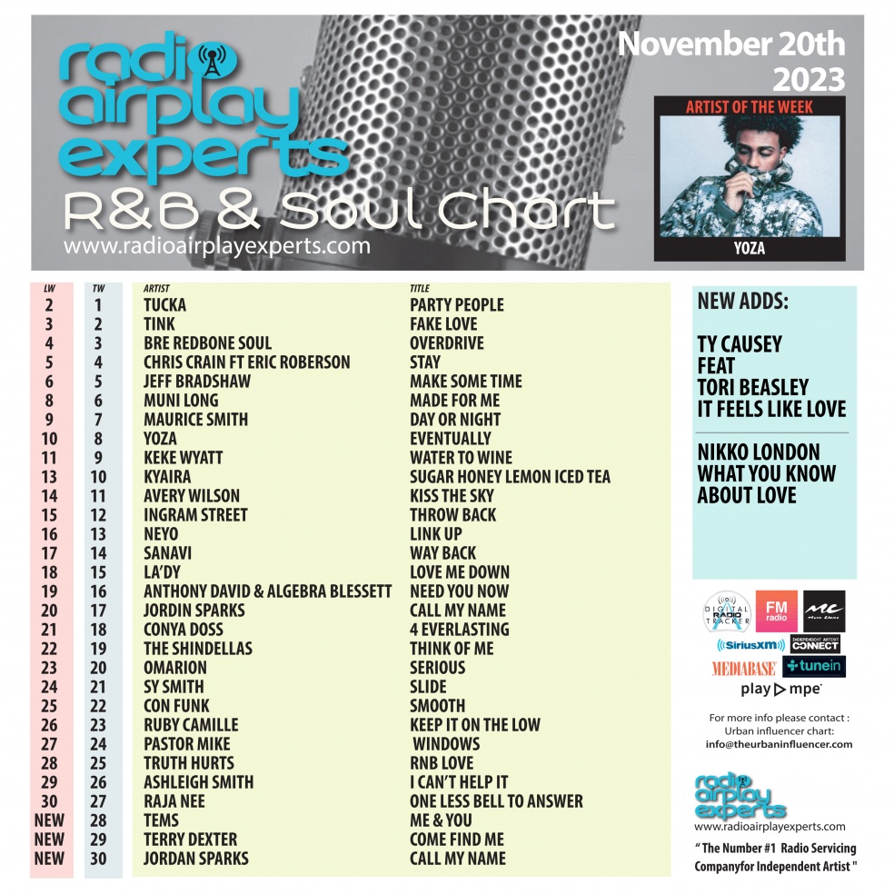 Image: R&B and Soul November 20th 2023