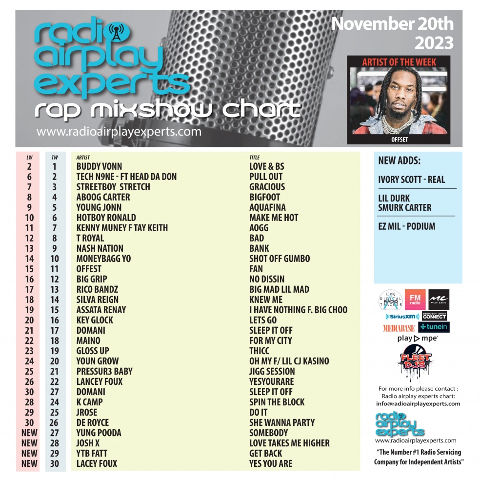 Image: Rap Mix Show November 20th 2023