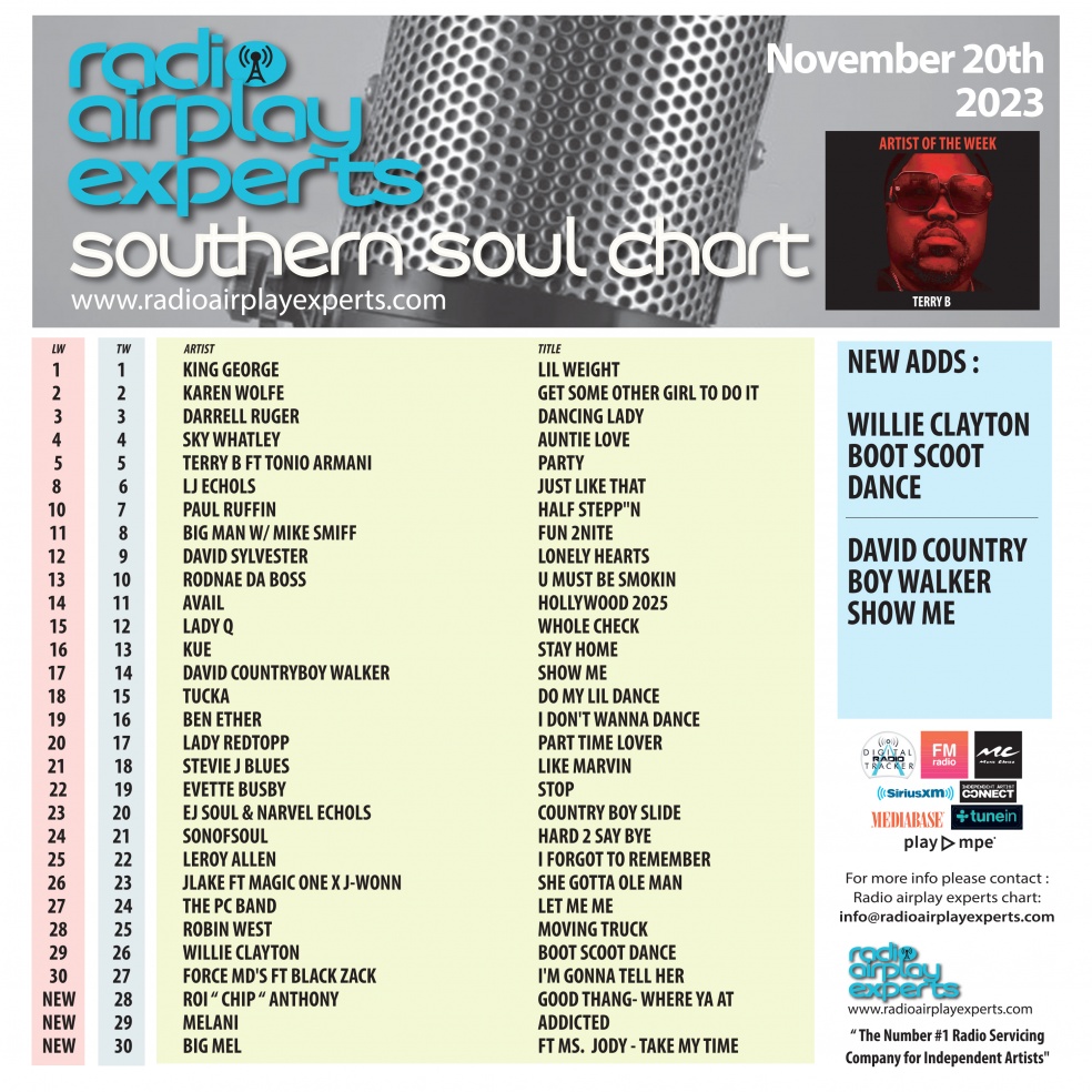 Image: Southern Soul November 20th 2023
