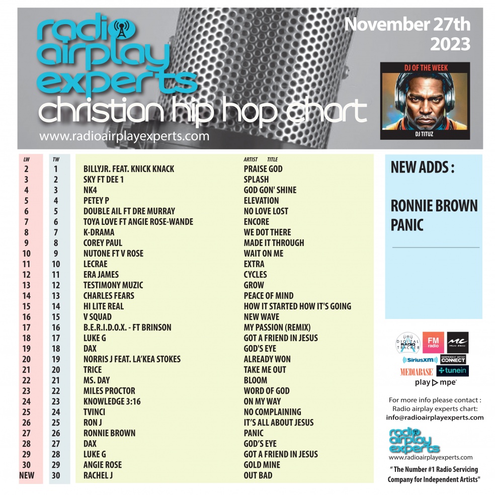 Image: Christian Hip Hop November 27th 2023