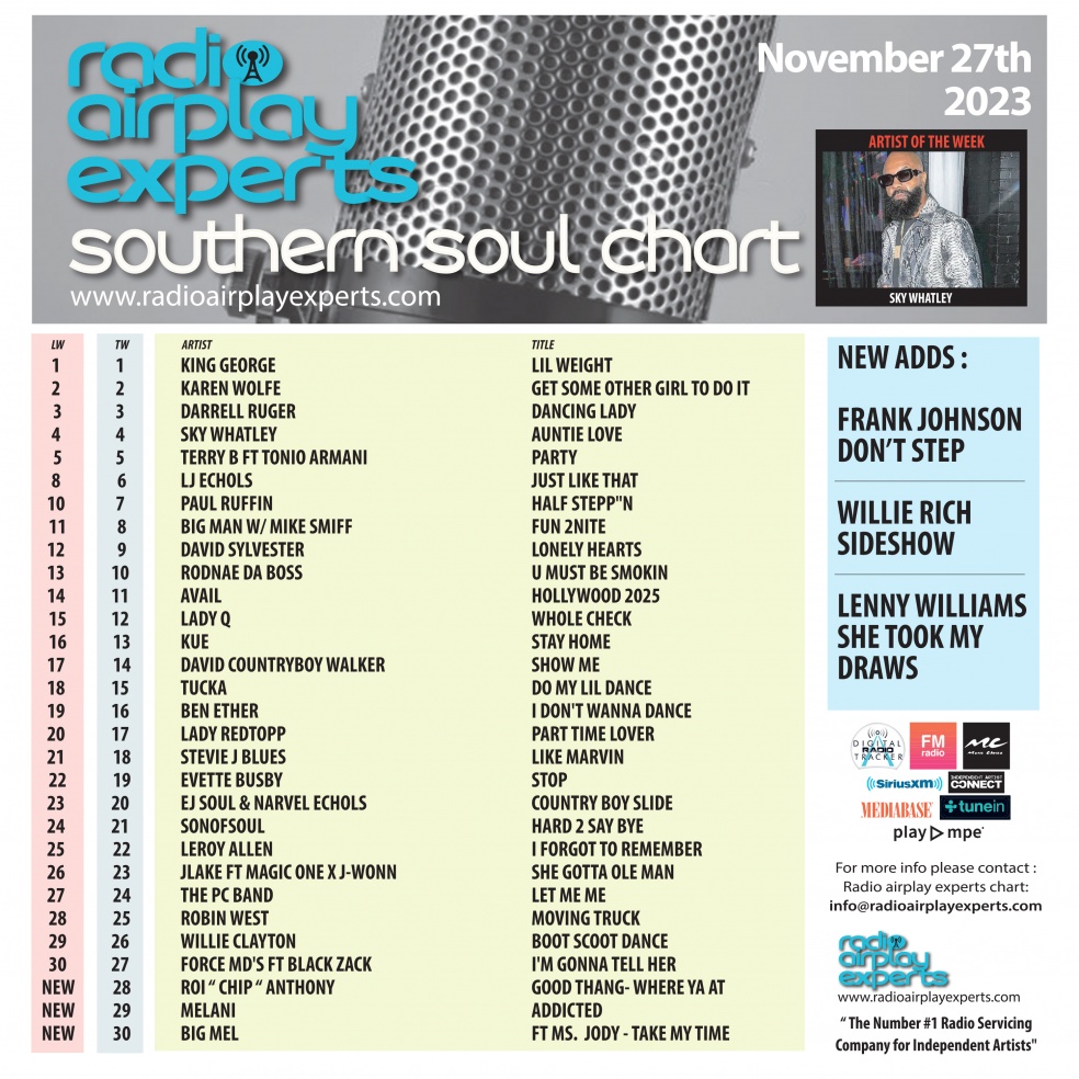 Image: Southern Soul November 27th 2023