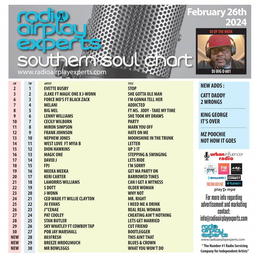 Southern Soul February 28th 2024