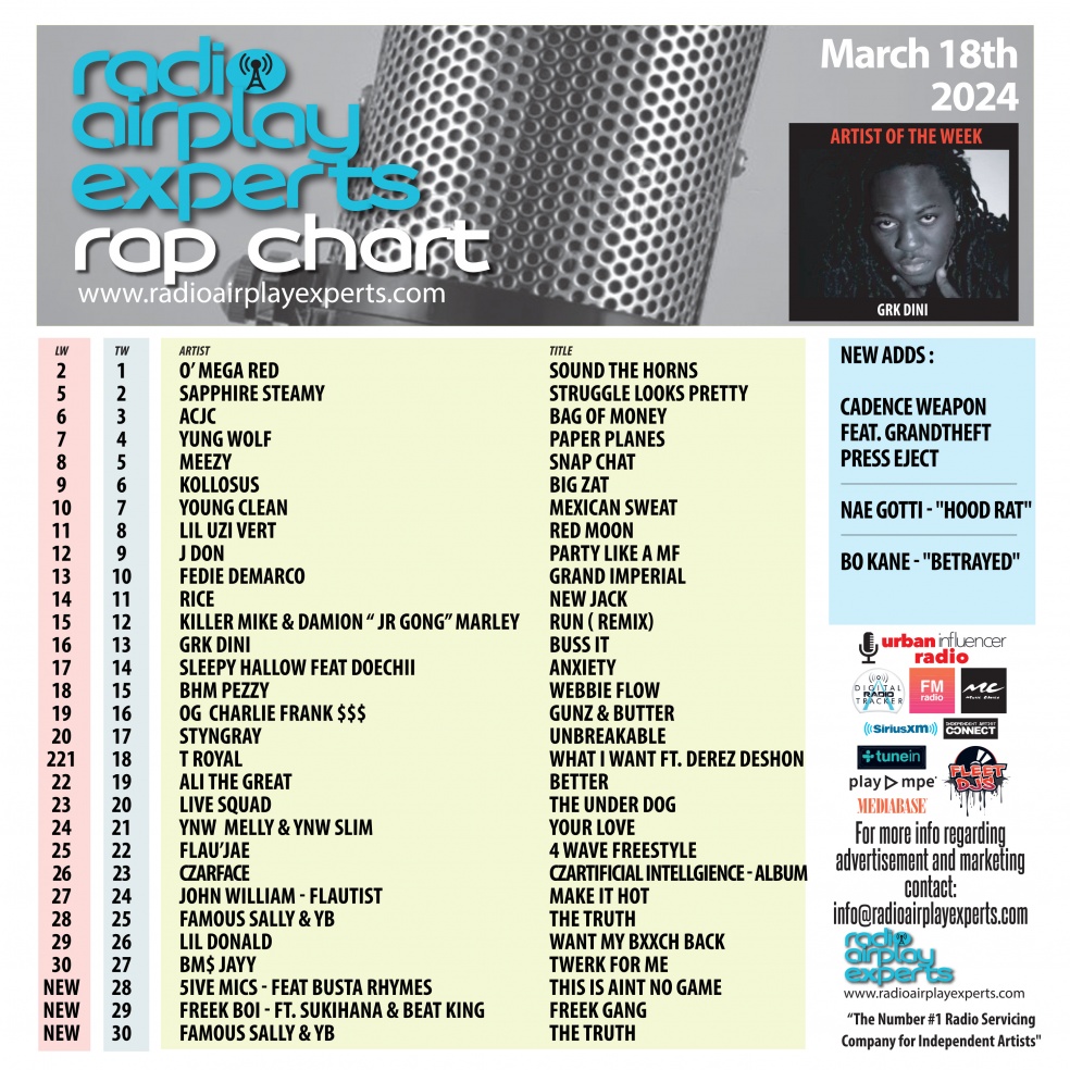 Image: Rap March 19th 2024