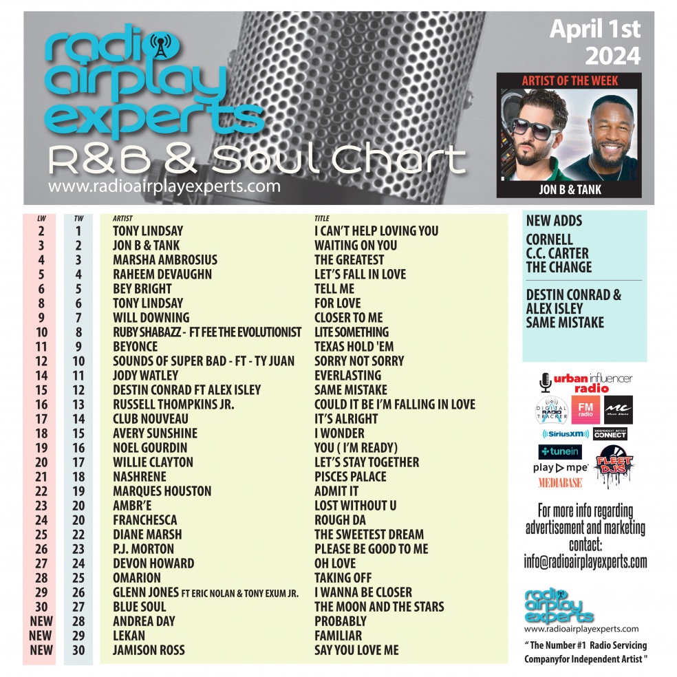 Image: R&B and Soul April 1st 2024