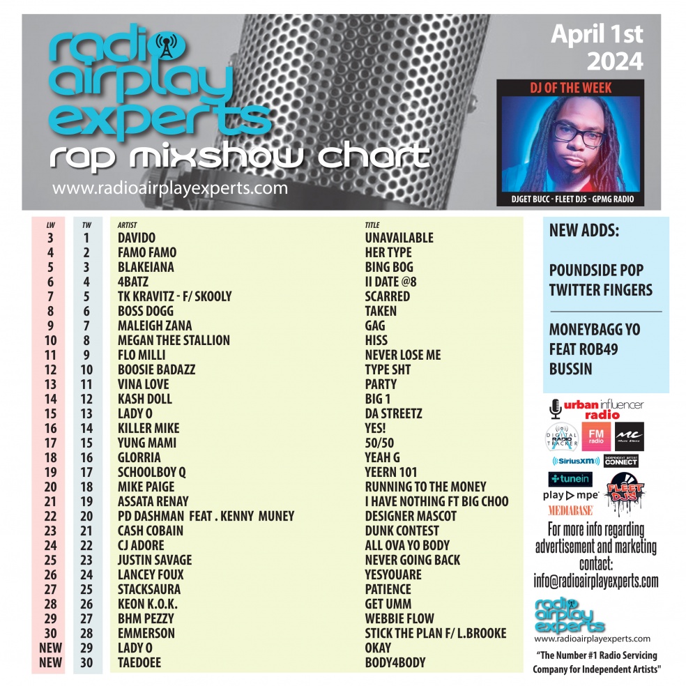 Image: Rap Mix Show April 1st 2024