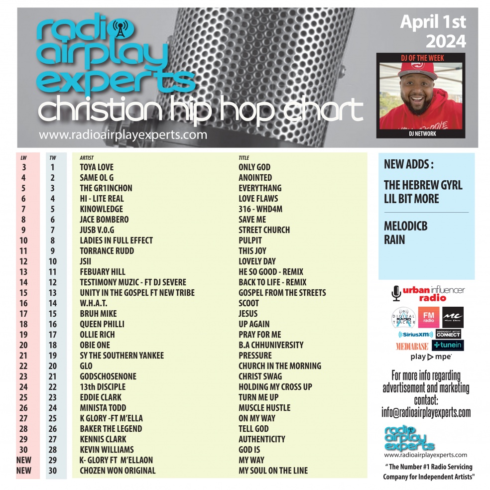 Image: Christian Hip Hop April 1st 2024