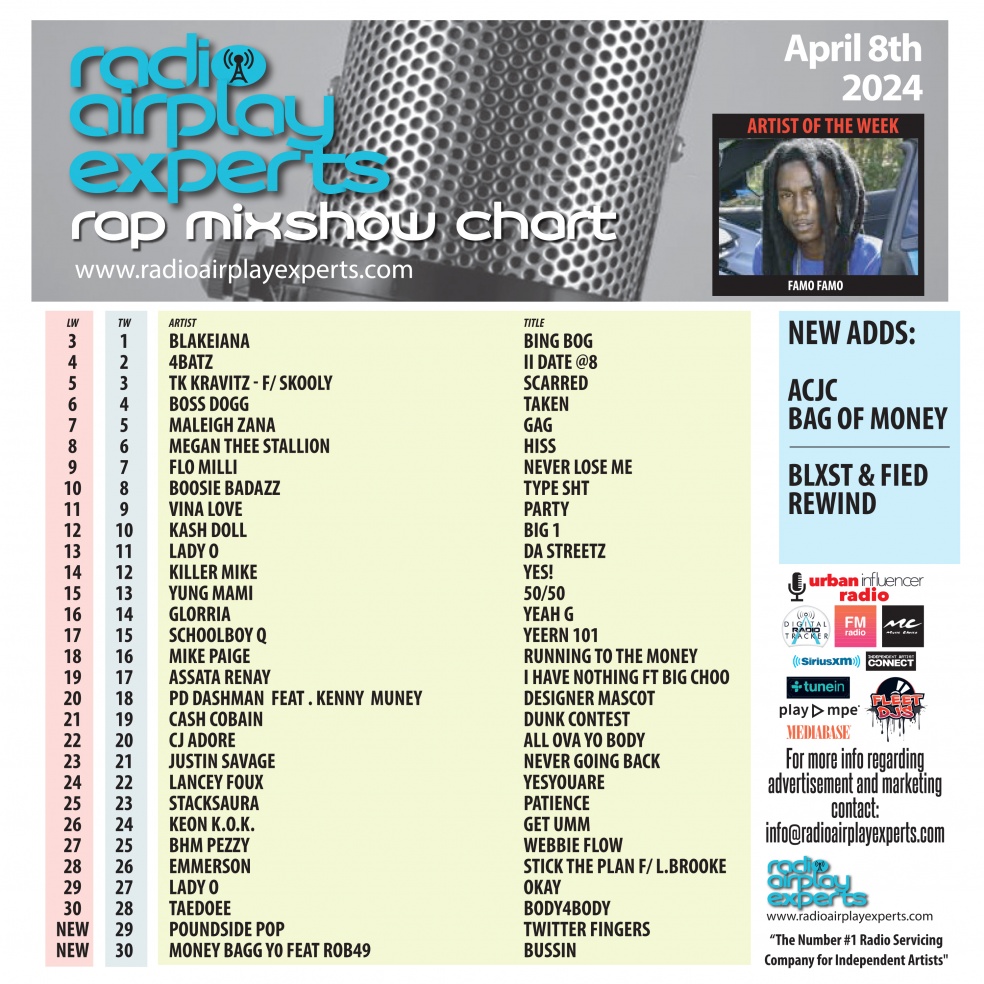 Image: Rap Mix Show April 8th 2024