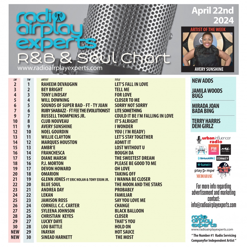 Image: R&B and Soul April 22nd 2024