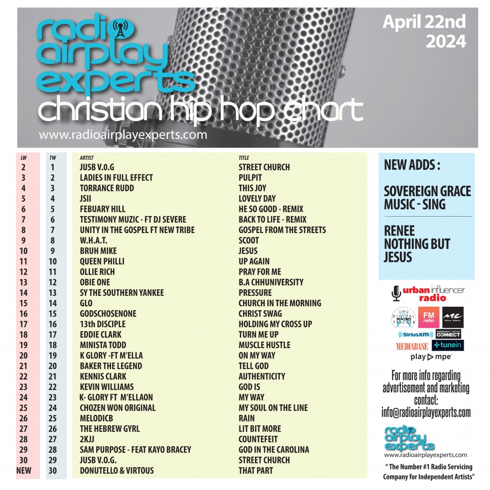 Image: Christian Hip Hop April 22nd 2024