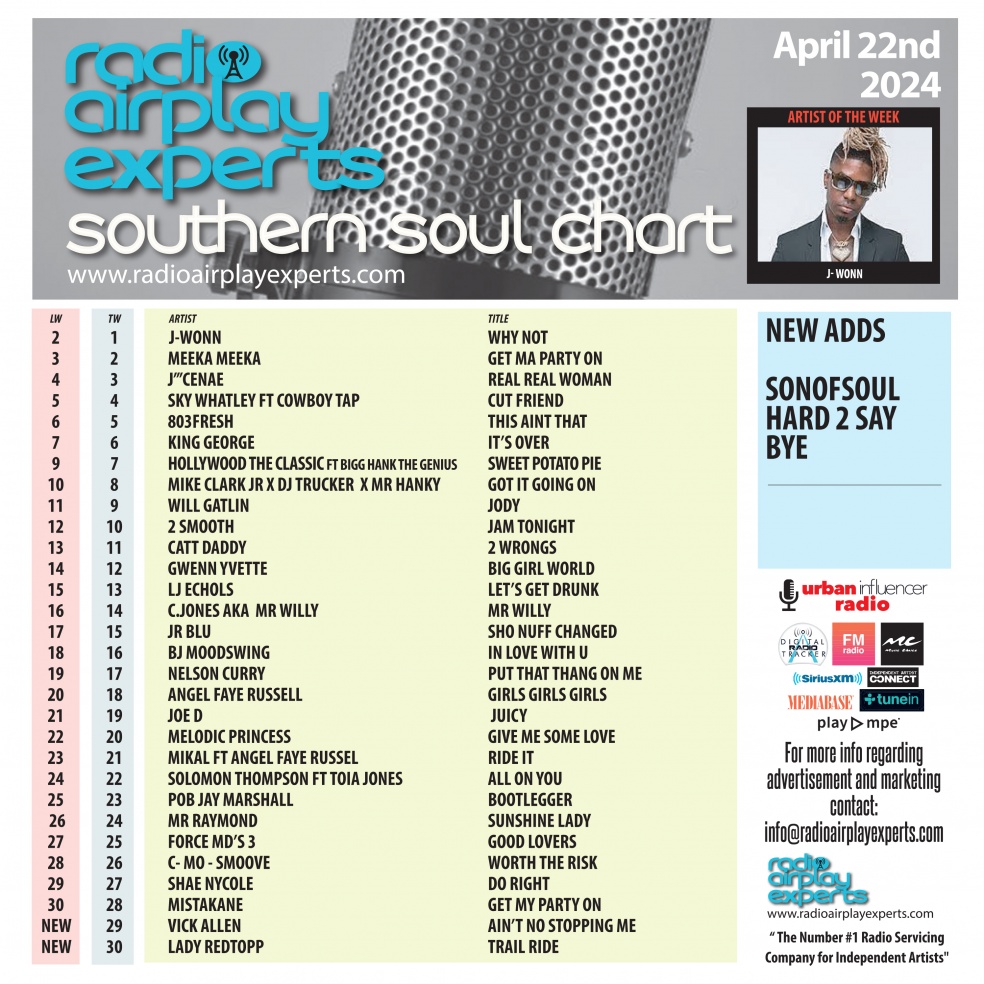 Image: Southern Soul April 22nd 2024