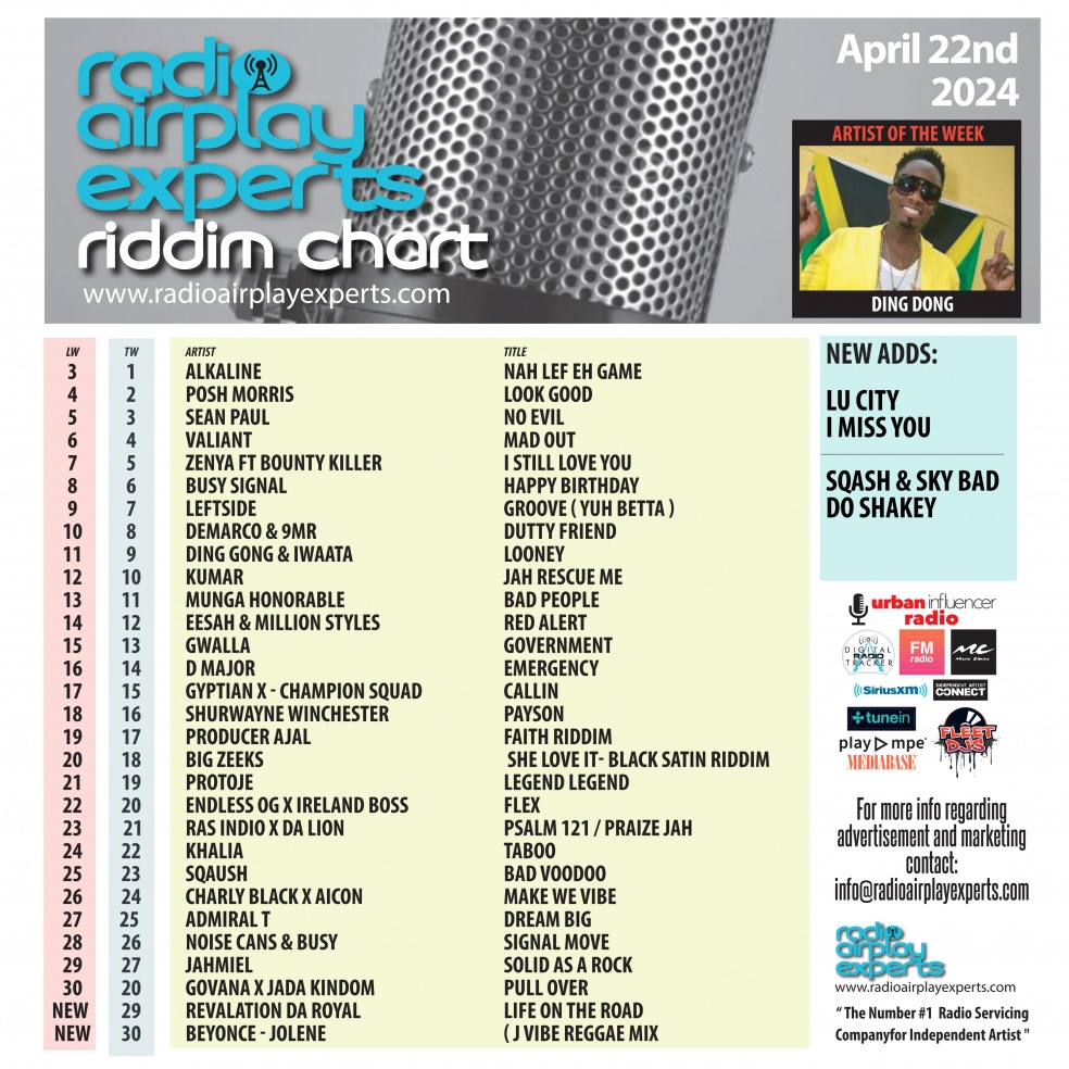 Image: Riddim April 22nd 2024