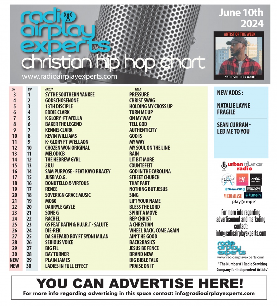 Image: Christian Hip Hop June 10th 2024