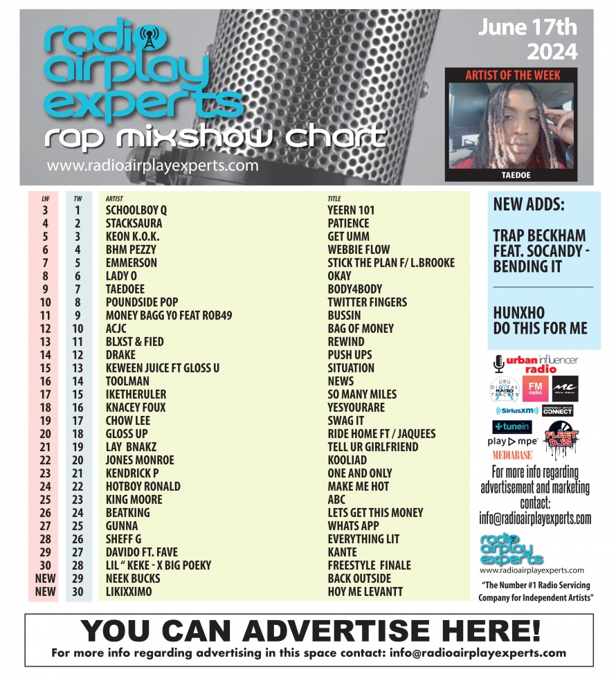 Image: Rap Mix Show June 18th 2024