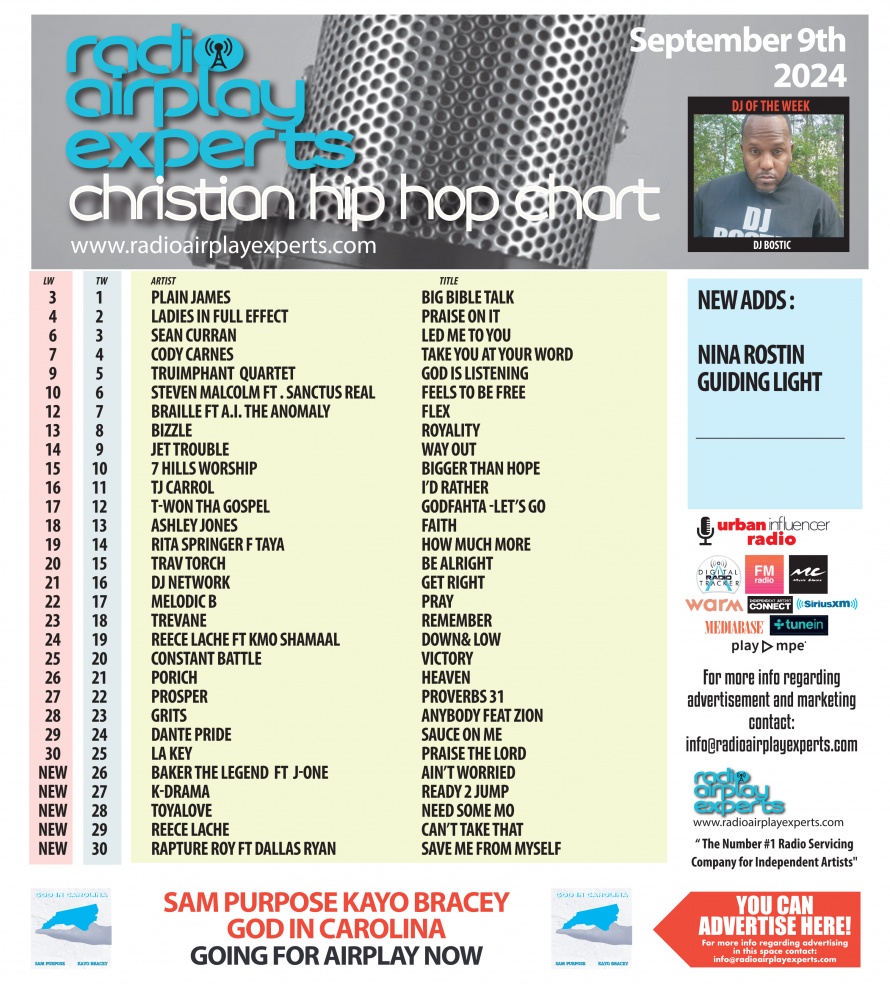 Image: Christian Hip Hop September 11th 2024